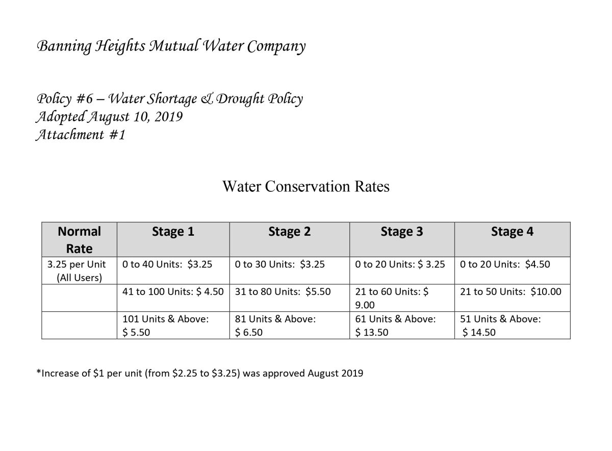 Tiered Rate Schedule